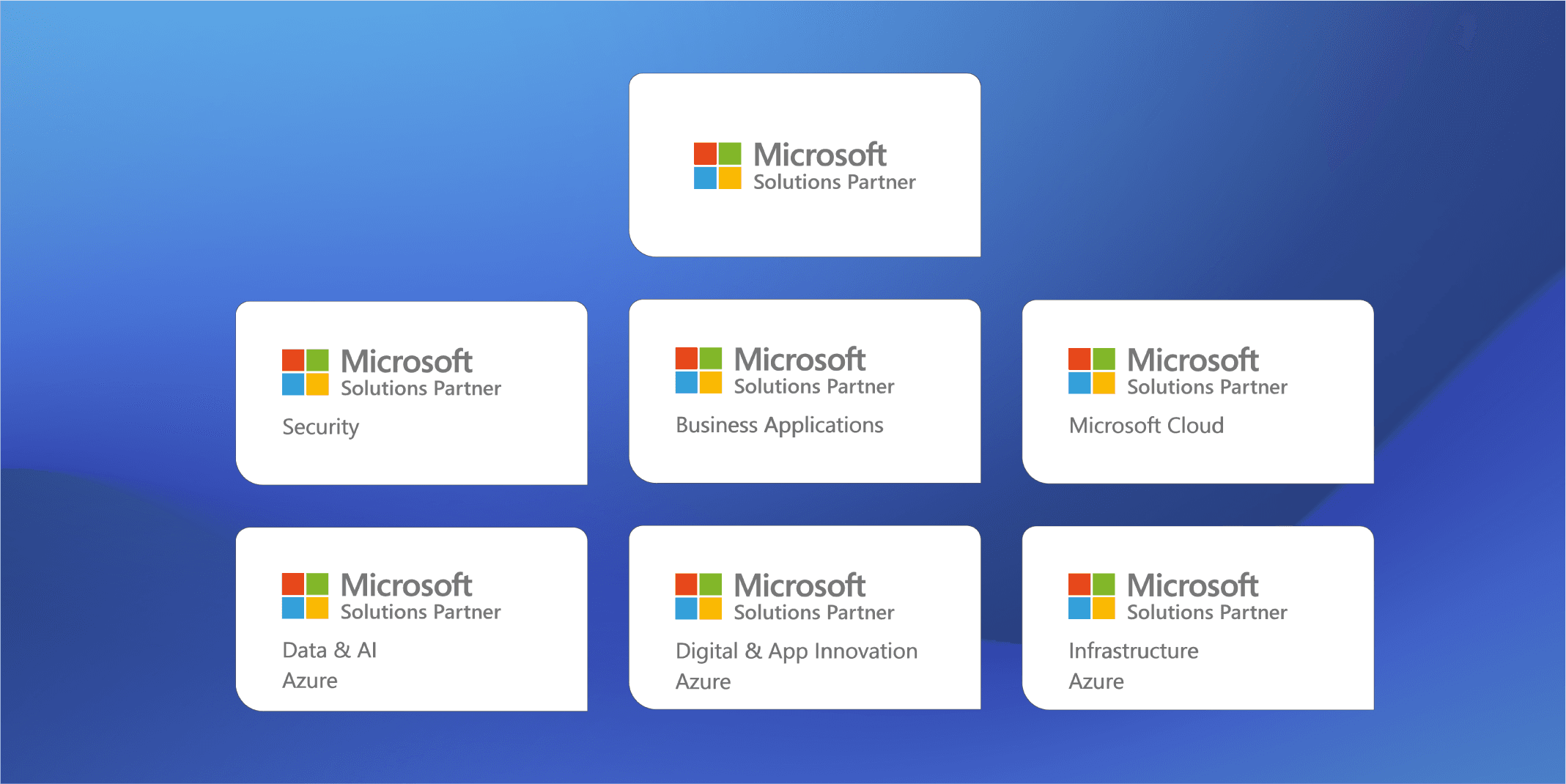 logos microsoft